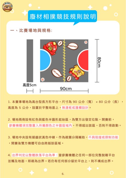 簡章第7頁・廢材相撲場地與規格