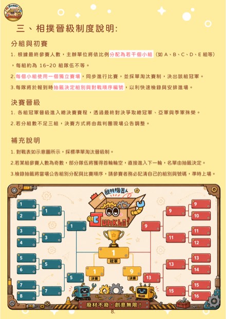 簡章第10頁・相撲晉級制度與對戰表